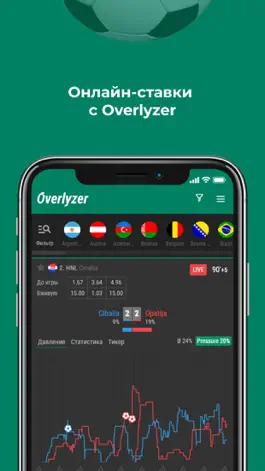 Game screenshot Overlyzer Live Soccer Trends apk