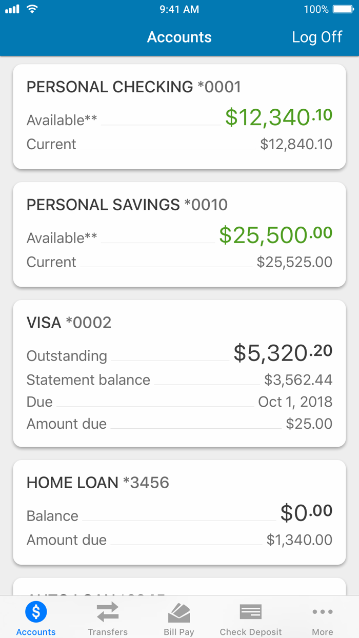 Alta Vista Credit Union