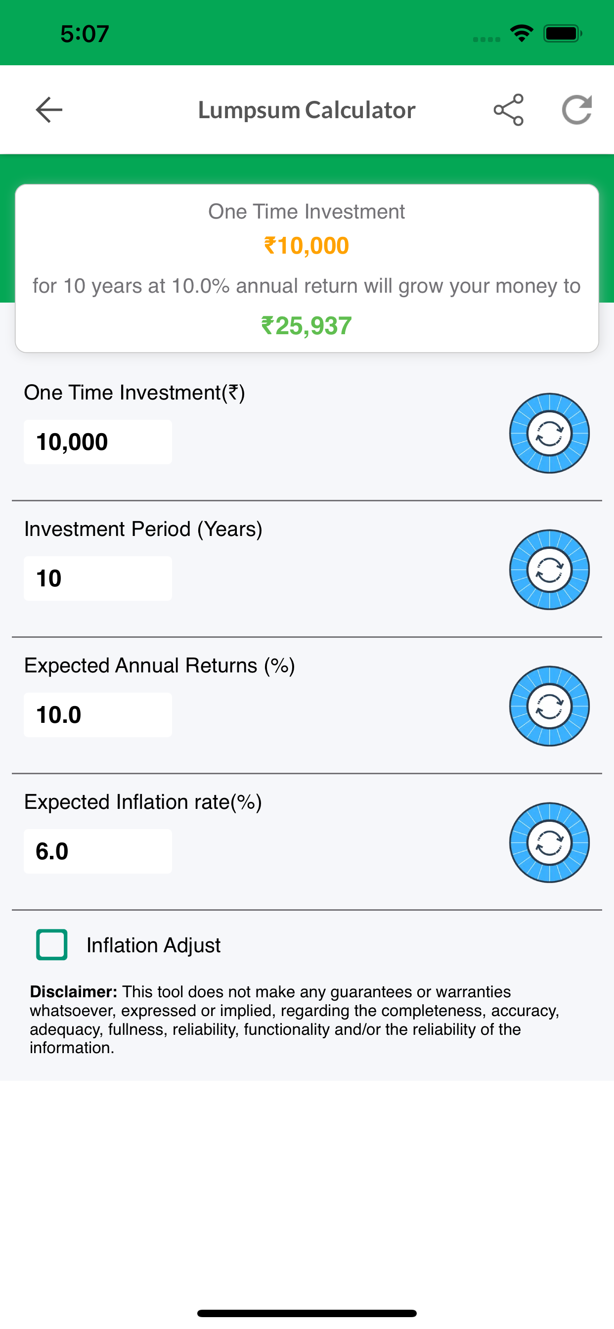 Naredi Capital Financial