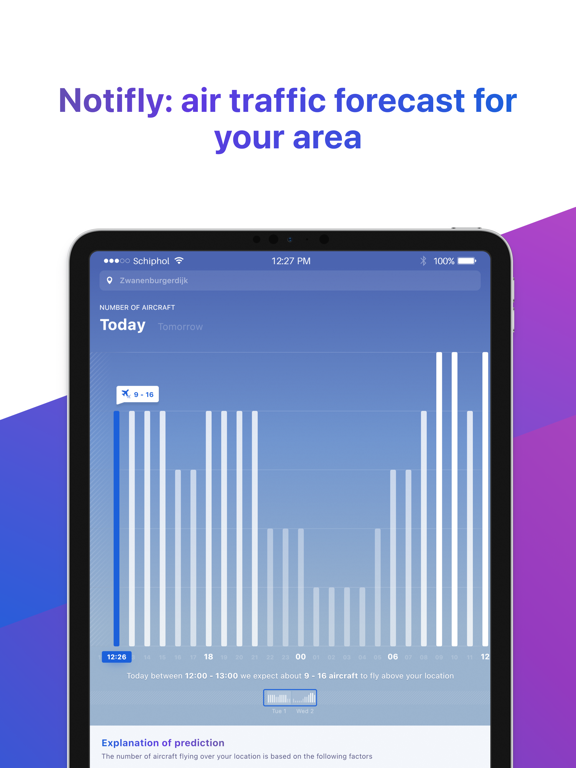 Notifly: Schiphol air traffic