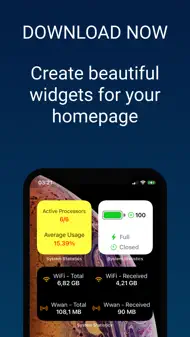 System Activity Monitor Widget iphone bilder 0