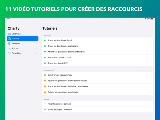 Screenshot #6 pour Charty pour Raccourcis