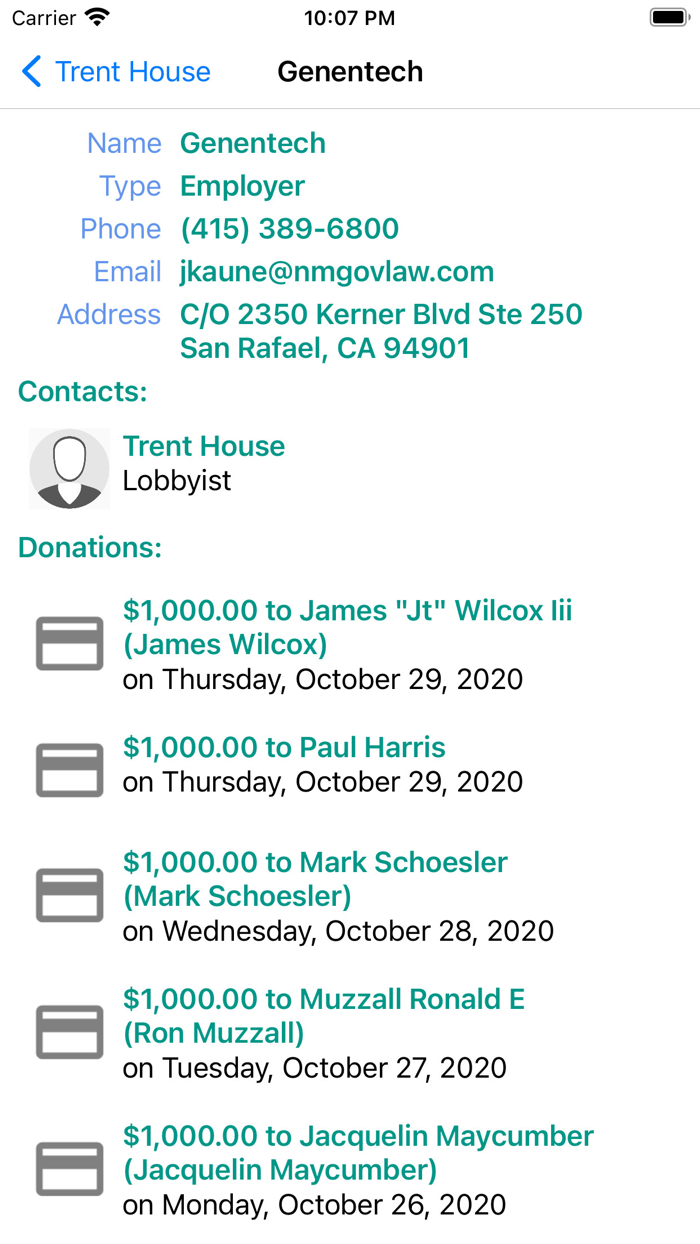 Voter Science Fundraiser