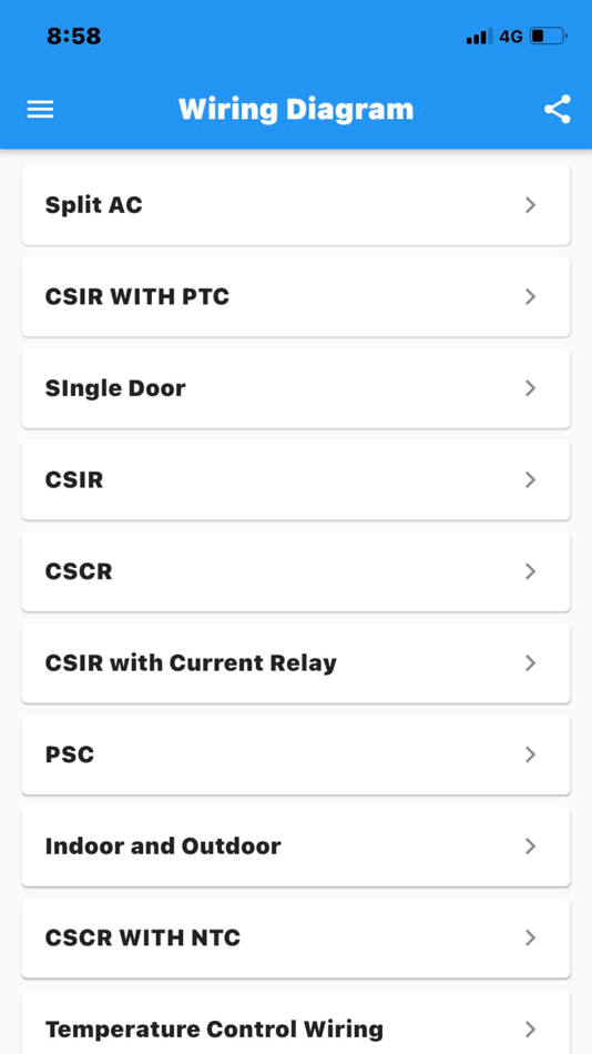 #3. All AC Error Codes (iOS) 由: shailendrasingh shekhawat