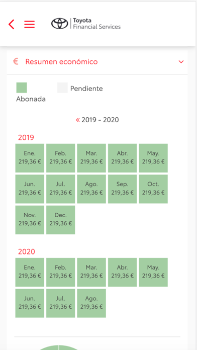 Mi Banco Toyota Screenshot