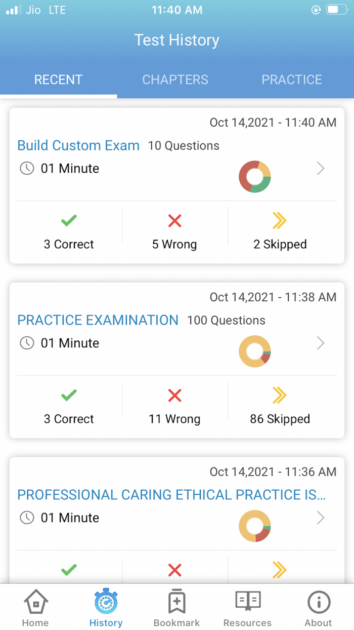 Upskilly CCRN  Exam Prep