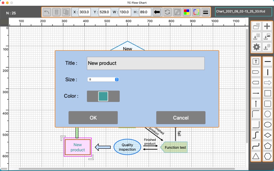 #2. TC Flow Chart (macOS) 由: TowmsChang