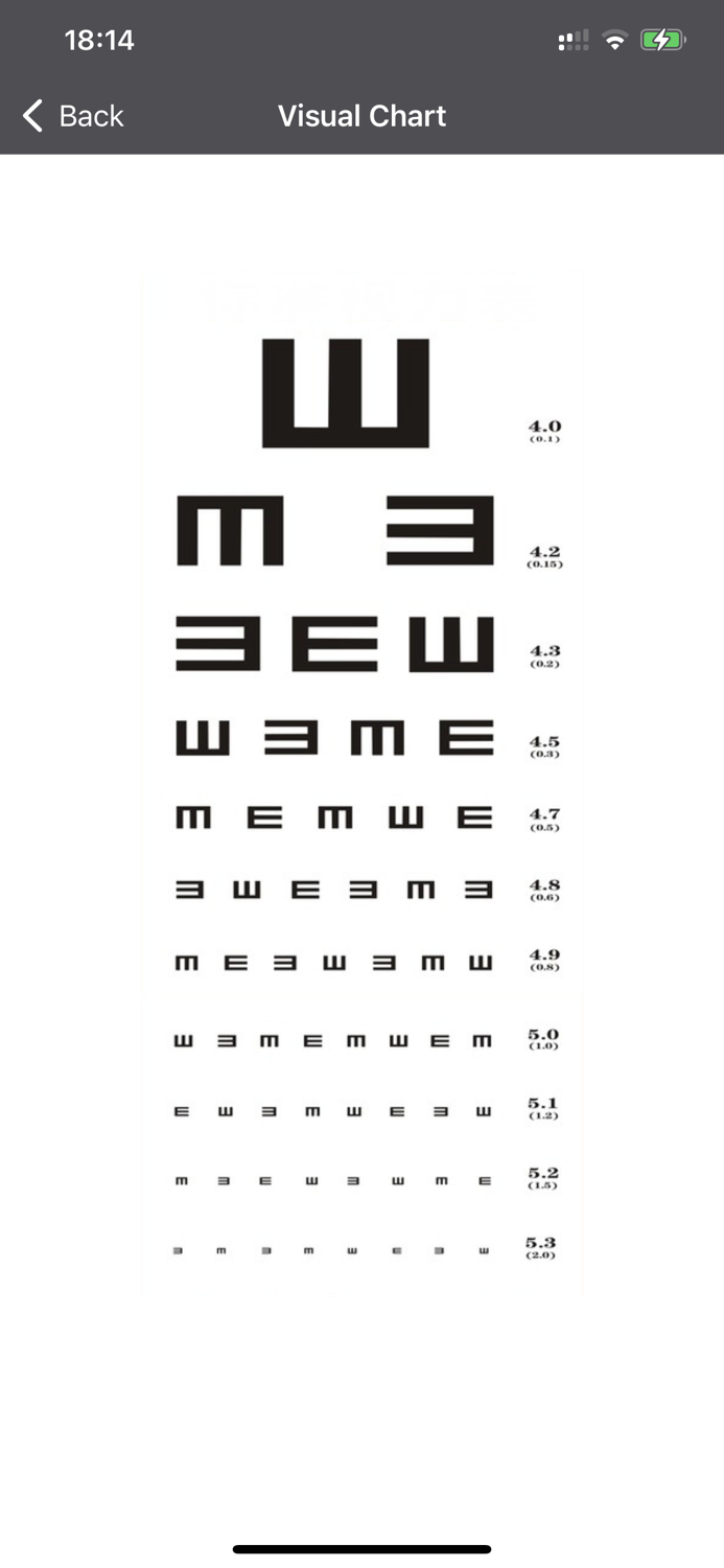 HealthCare - Health Monitor