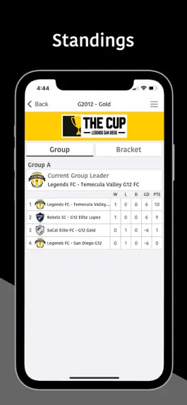 Game screenshot The Cup By Legends San Diego hack