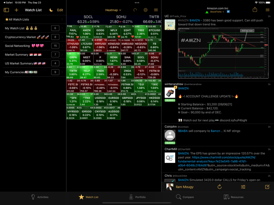 Stocks Live+ Best Stock Market iPad app afbeelding 5