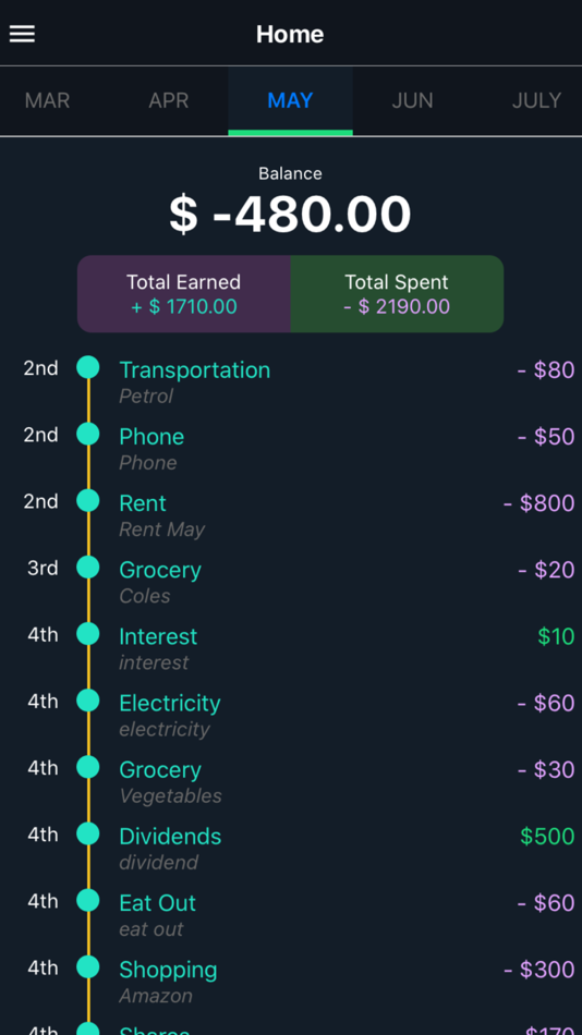 #1. Your Personal Expense Manager (iOS) 由: Suchan Badyakar