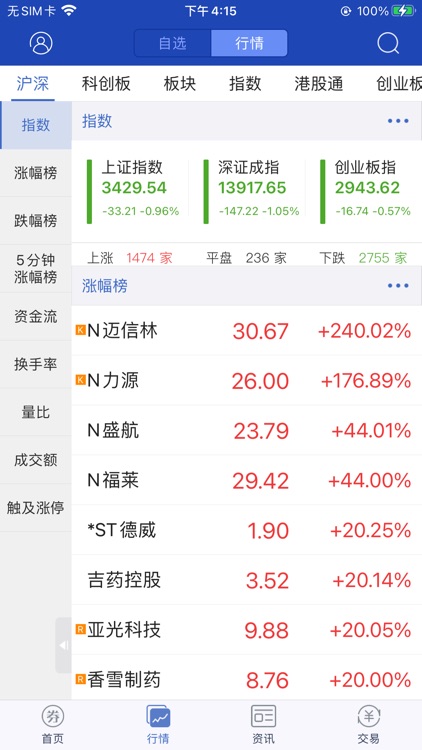 浙商智慧牛-浙商证券官方炒股App