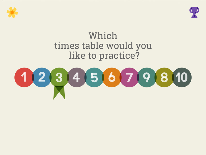 Learning Math Multiplication