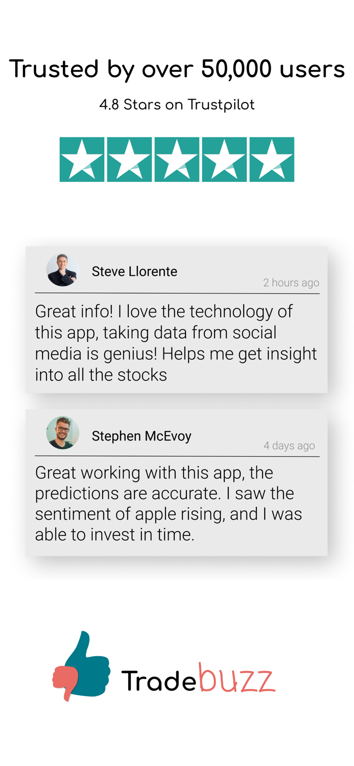 Stocks Social Media Sentiment