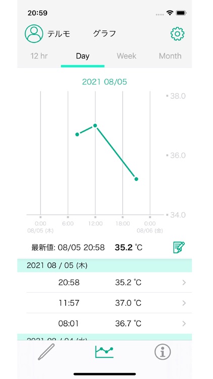 テルモ体温アプリ