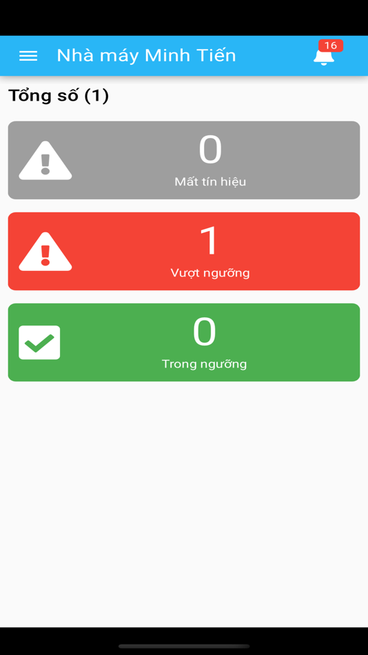 #3. ENV (iOS) 由: VietMap