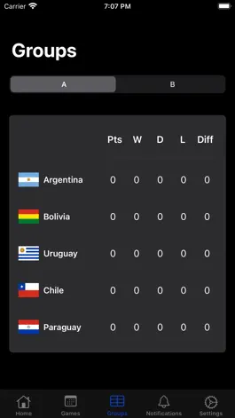 Game screenshot BestFootball - America 2021 hack