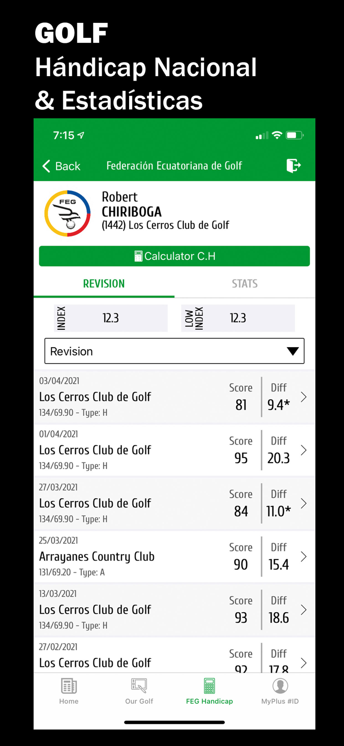 Federacion Ecuatoriana de Golf