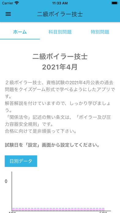 二級ボイラー技士 2021年4月のおすすめ画像1