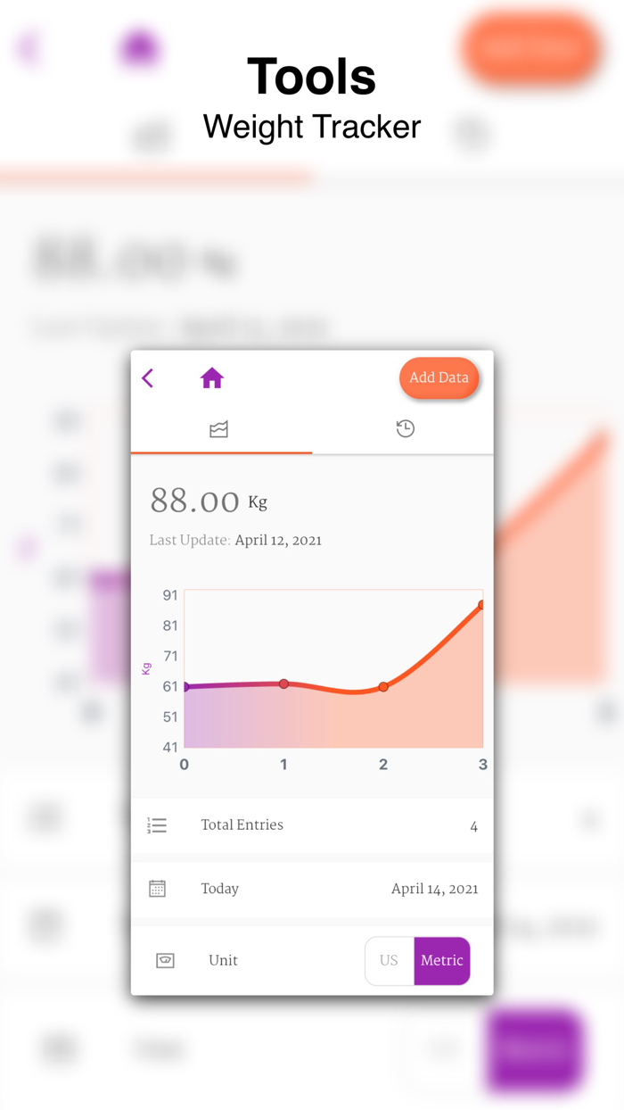 Safe Pregnancy and Birth - Nepal