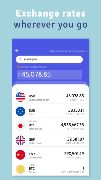 Money Diary - Expense Tracker screenshot-4