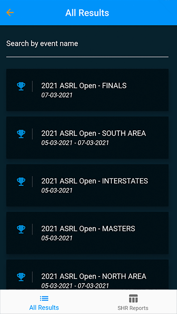 Australian Surf Rowers League.