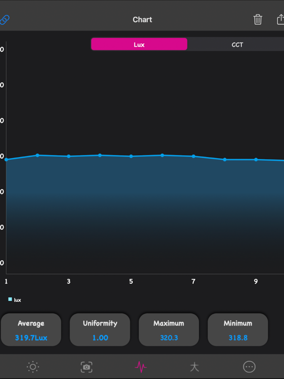 Screenshot #5 pour In.Licht