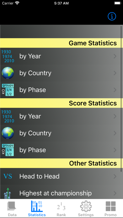 Screenshot #1 pour Football Euro Cup Stats