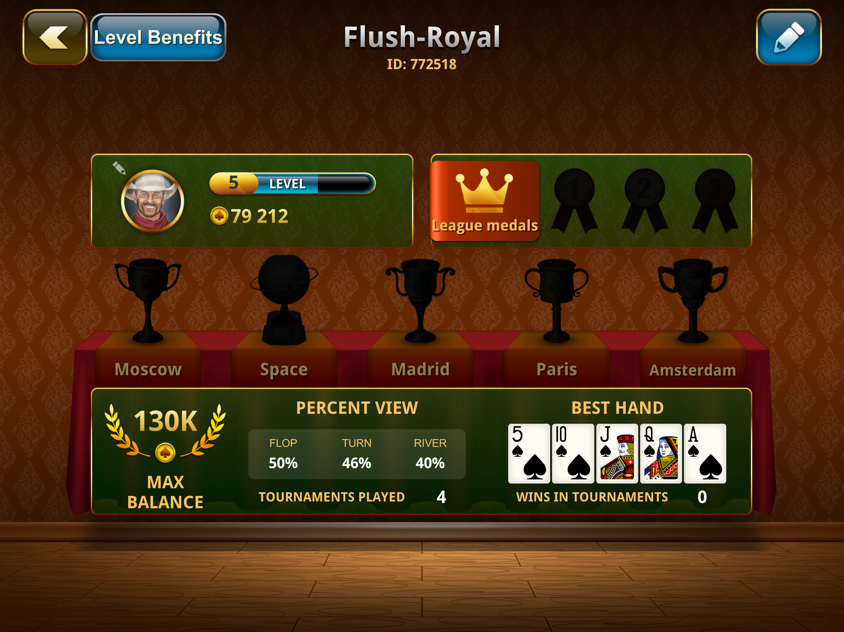 Poker Championship online