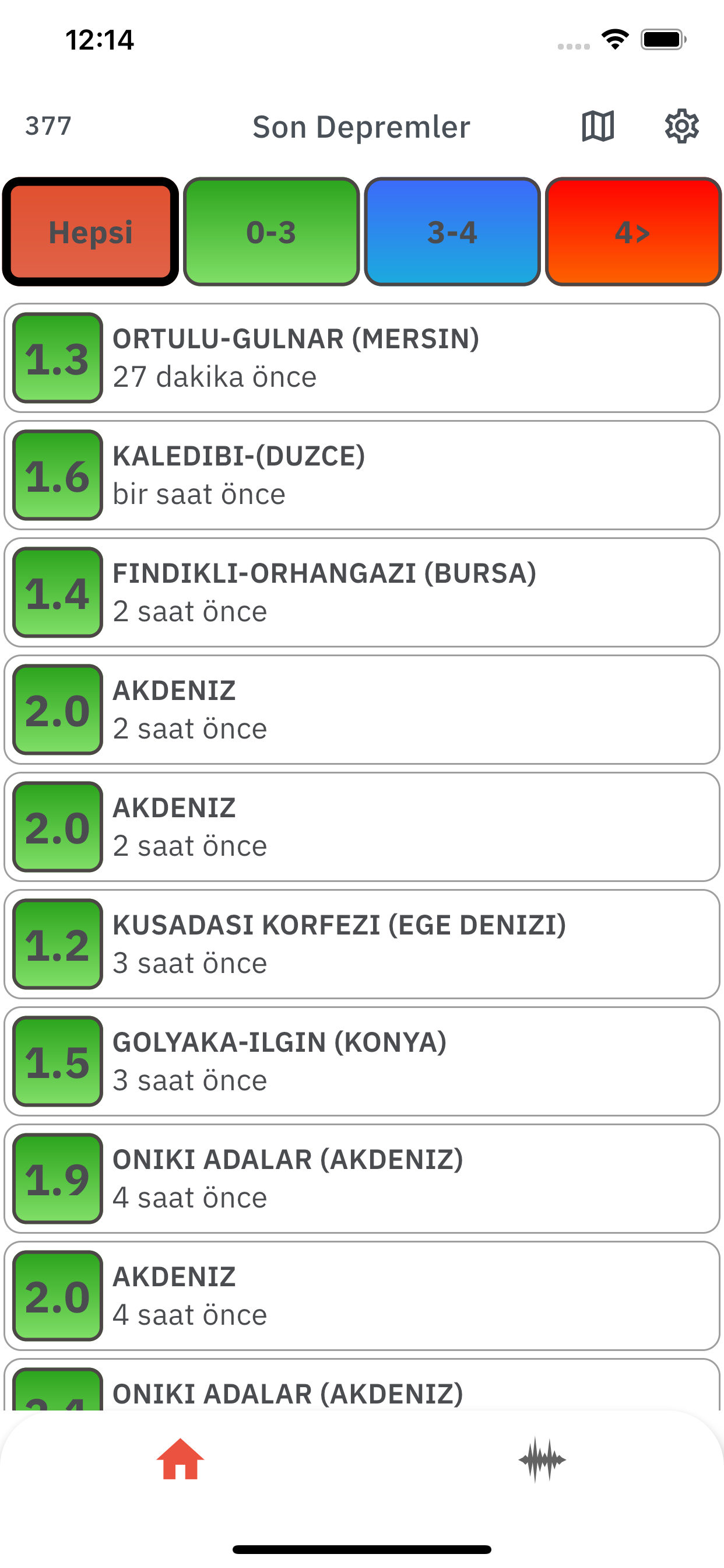 Son Depremler (Bildirimli)
