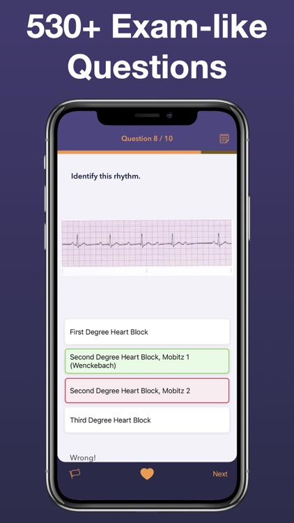 ACLS: Exam Prep 2024