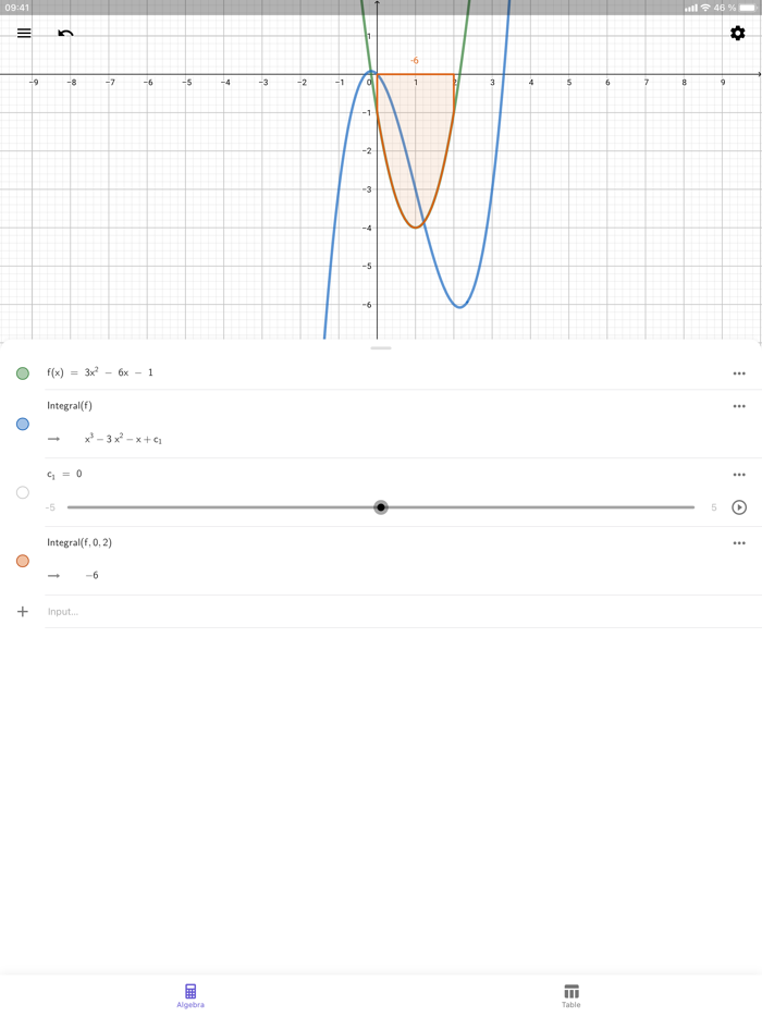 GeoGebra Calculator Suite