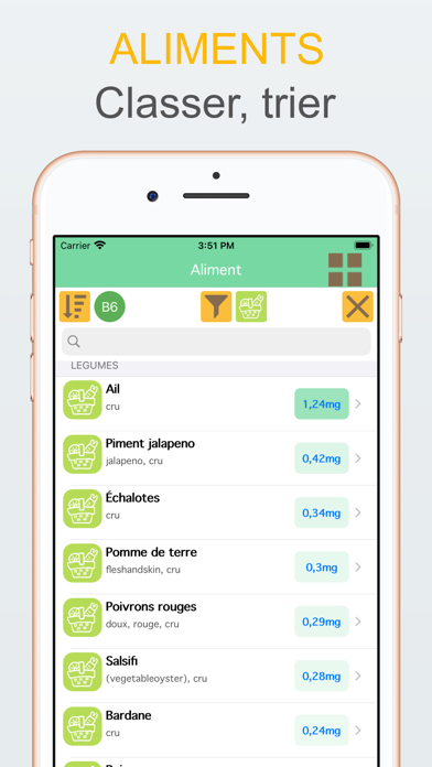 Screenshot #2 pour Alimentation Assistant