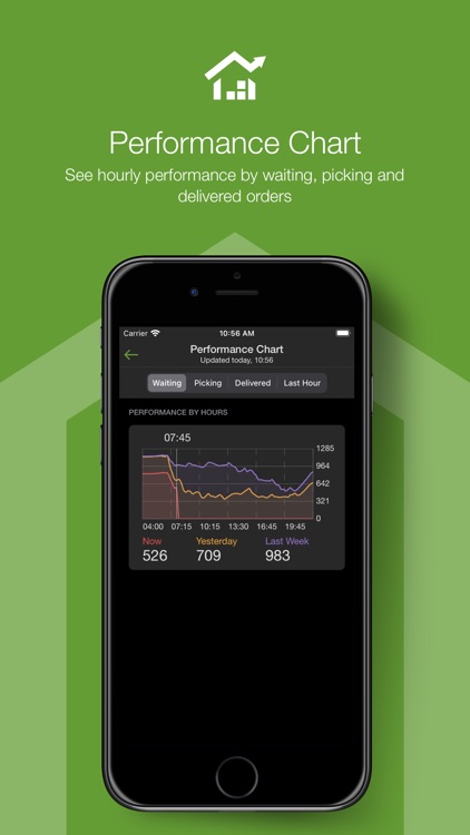 Bitlog Statistics screenshot-4