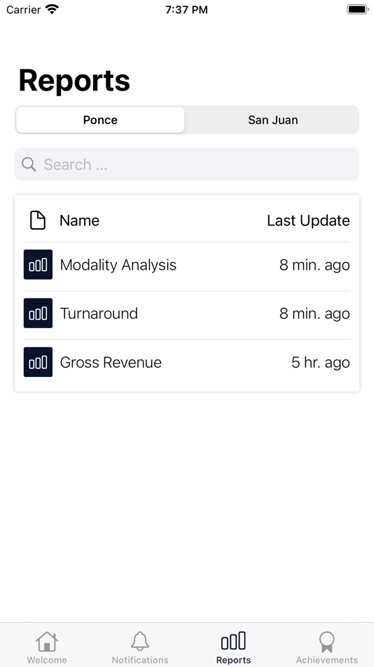 #7. DISS Analytics (iOS) 由: DISS
