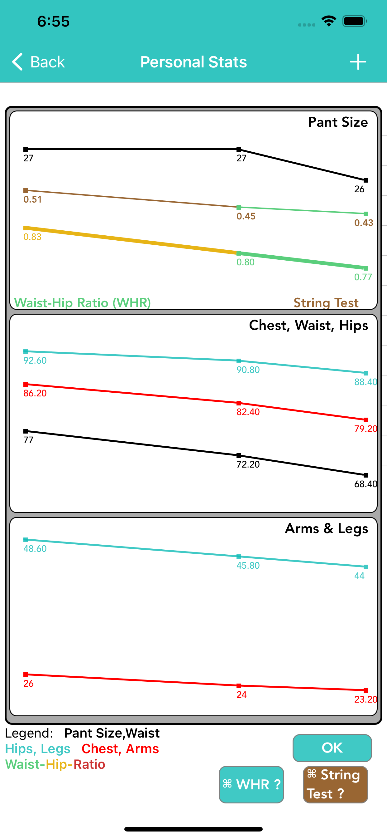 The Balance Factor