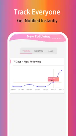 Game screenshot Unfollowers Followers Tracker hack