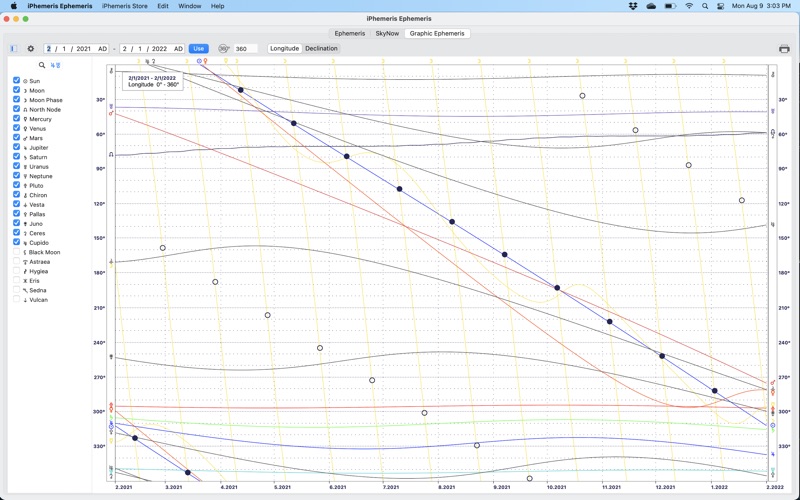 iphemeris ephemeris problems & solutions and troubleshooting guide - 3