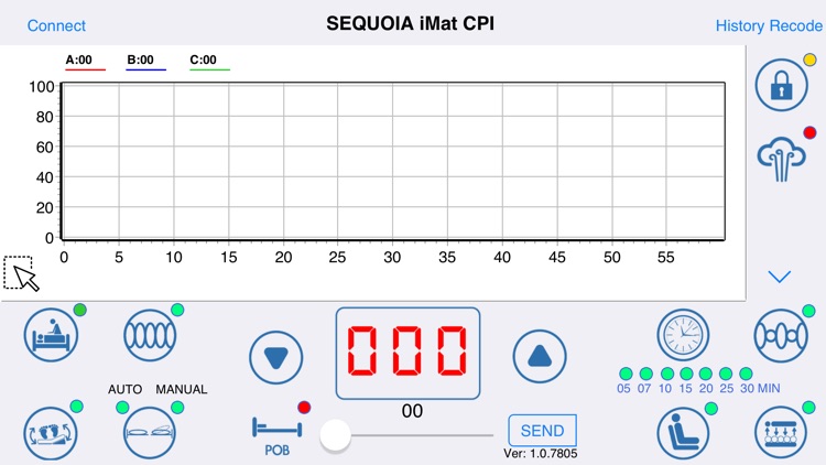 SEQUOIA iMat CPI