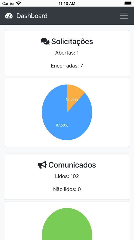 #6. MunhozApp (iOS) By: Abner Roberto Santiago Da Silva
