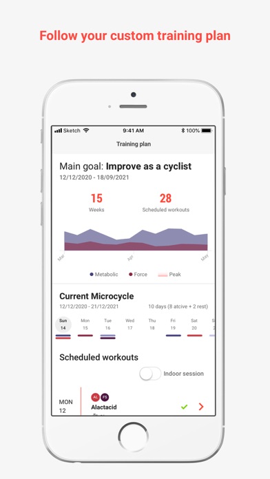 Bikevo screenshot 4