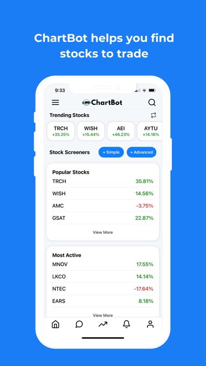 ChartBot: Stock Alerts