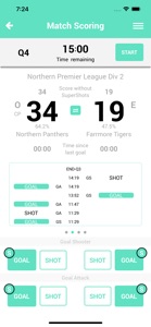 NetScore Netball Scoring screenshot #2 for iPhone