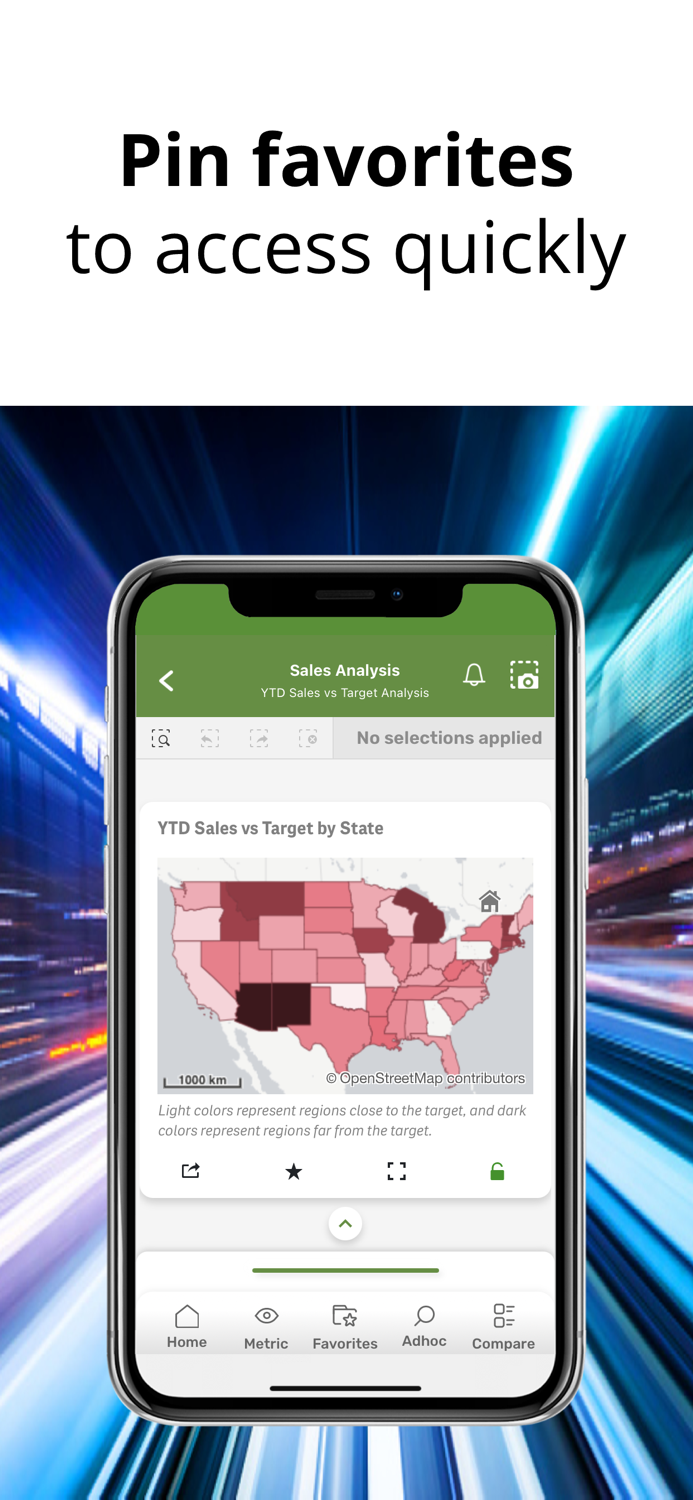 uponBI for Qlik Sense