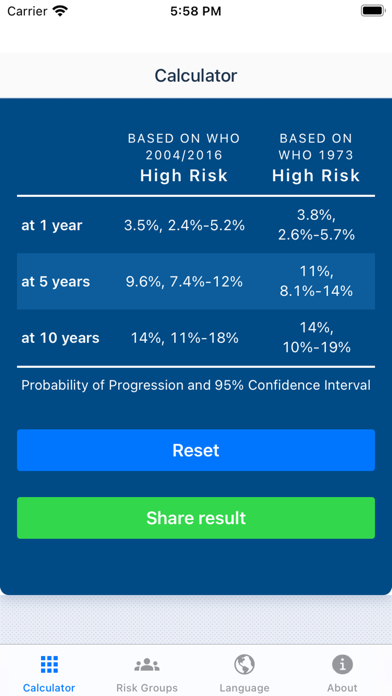 EAU NMIBC Risk Calculator Screenshot