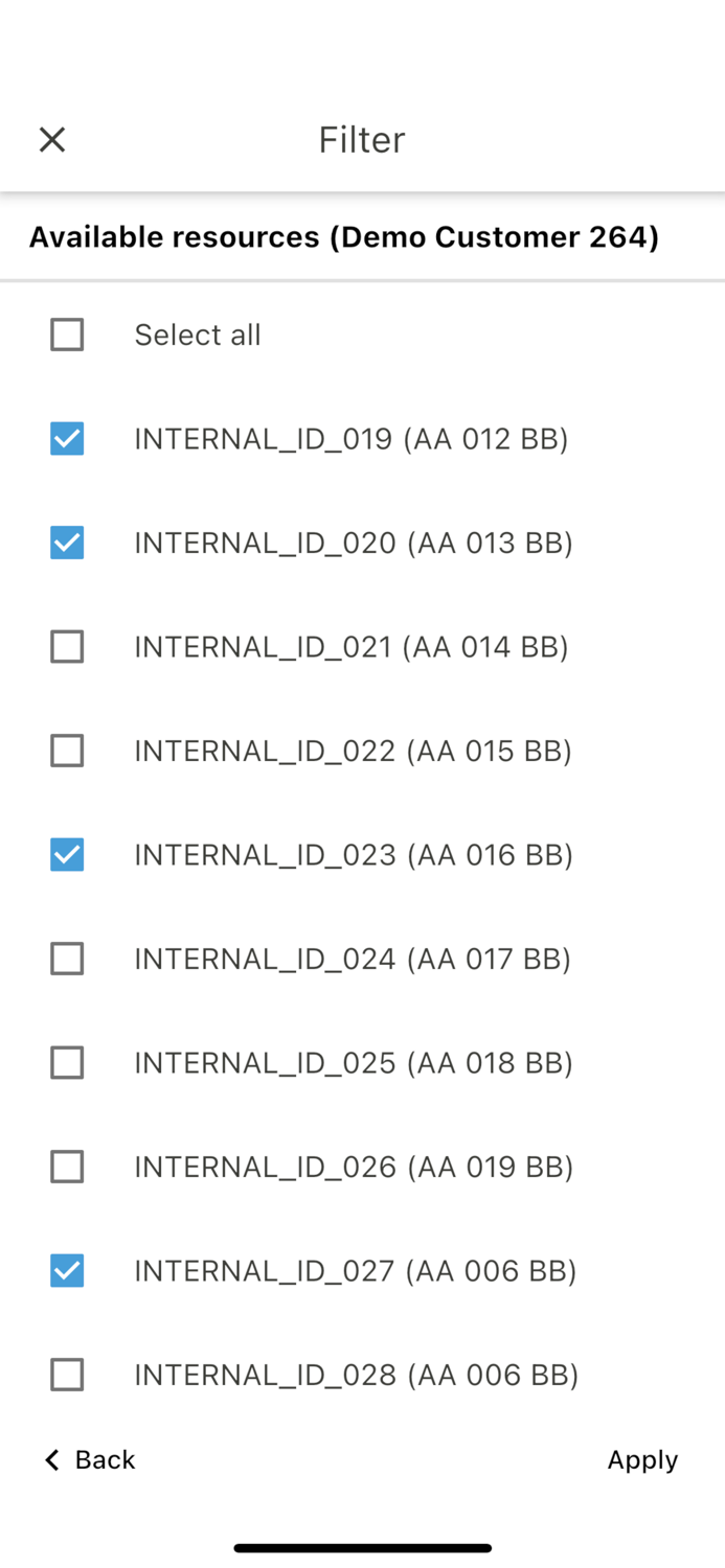 Landini Fleet Management