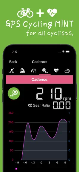 Game screenshot MINT - GPS Cycling Computer apk