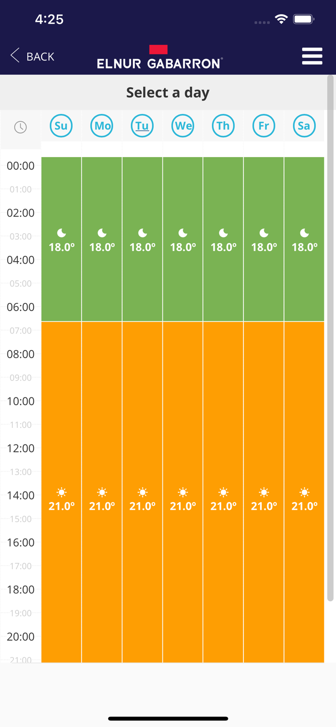 Elnur Gabarron Wifi Control
