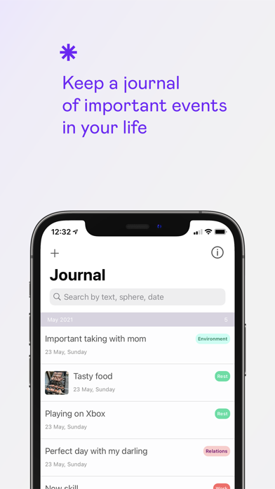 GetBetter (Life Wheel) Screenshot