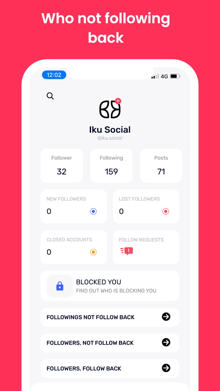 Spuri - Report for Instagram